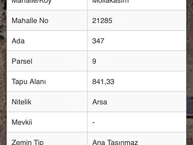 MULLAKASIMDA MUHTEŞEM MANZARALI VİLLA İMARLI ARSALAR - Görsel 5