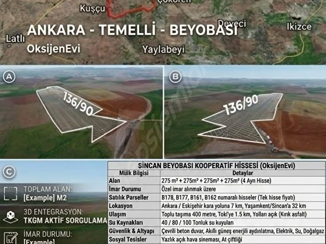 TEMELLI BEYOBASINDA KOOPERATIF HISSELI SATILIK MUHTEŞEM ARSA