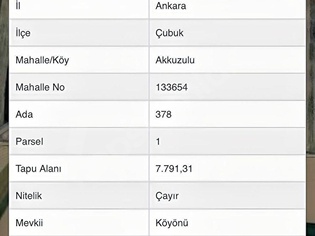 ÇUBUK AKKUZULU KÖYÜNDE TEK TAPU 7791 M2 BULUNMAZ LOKASYON - Görsel 2