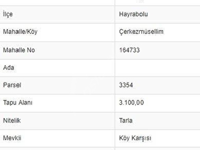 SAHİBİNDEN TAPULU YOLA CEPHE - Görsel 4