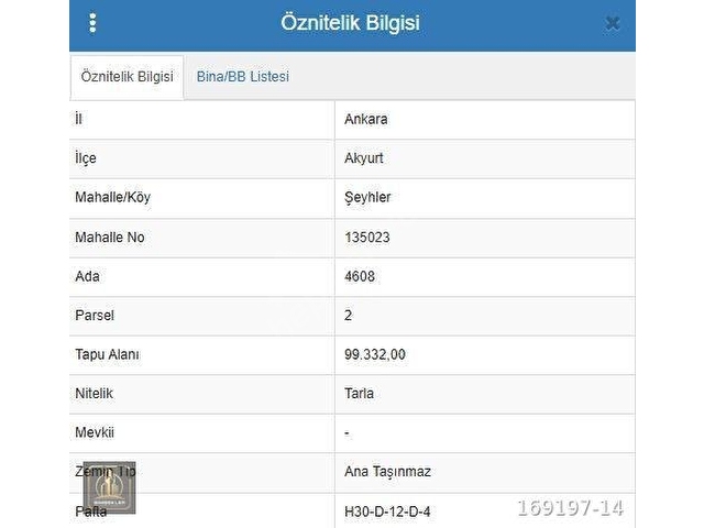ŞIHLAR TAPU SANAYİ İMARA CEPHELİ SATILIK  HİSSE - Görsel 2