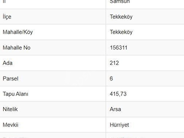 Tekkeköy Merkezde 419 m² 4 Kata İmarlı Satılık Arsa - Görsel 2