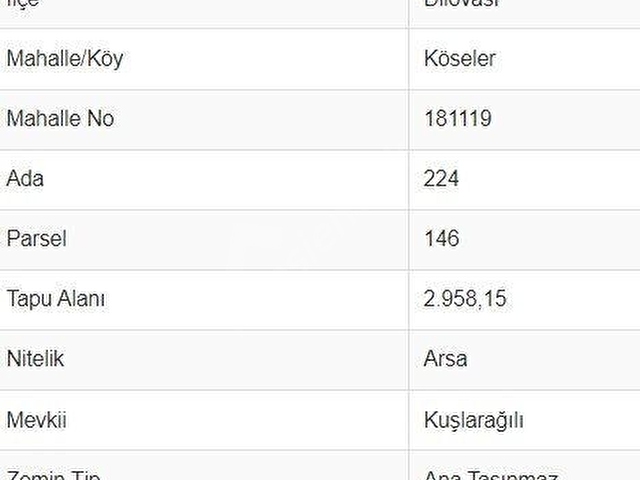 KÖSELERDE ANAYOL ÜZERİ 2958 M² SATILIK BENZİNLİK ARSASI BURADA - Görsel 7