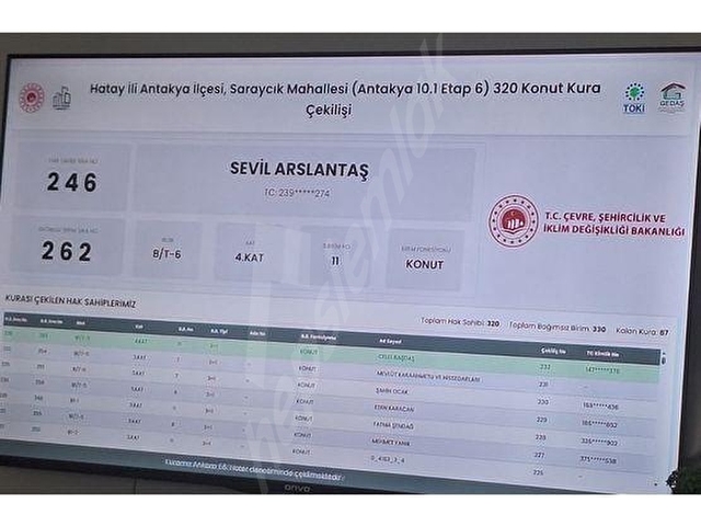 AKEVLERDE REZERV ALANINDA SATILIK 3+1 DAİRE