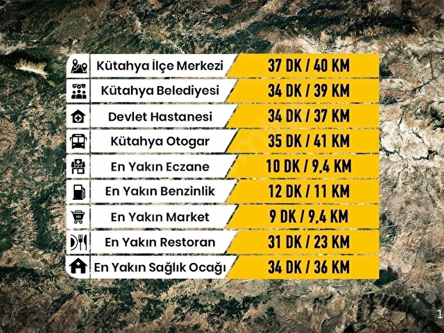 KÜTAHYA MERKEZ KARSAK KÖYÜ - Görsel 13