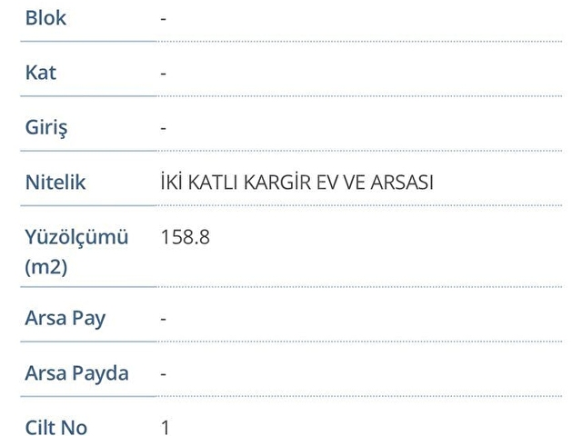 Satılık hisse 2 Katlı Kargir Ev ve Arsası - Görsel 12