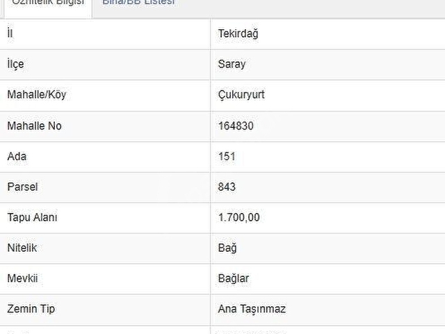 Tekirdağ Saray Çukuryurt 283 m² Satılık Arsa - Görsel 9
