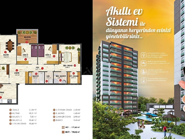 royal park yasamkent 200 m eskisehir yolu manzara ultra lux 4 1 119307 36 hurriyet emlak