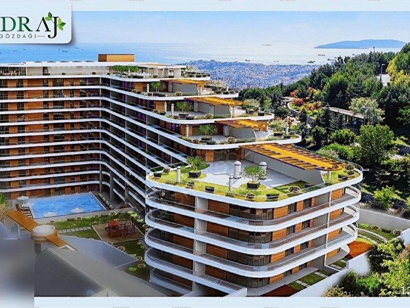 3+1 _ si̇tei̇çi̇ havuz manzarali _ qadraj gözdaği