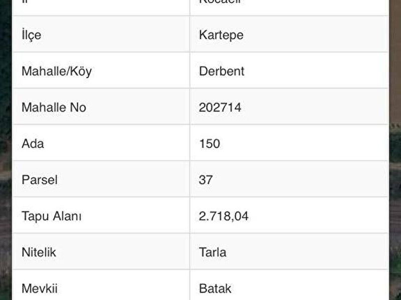 Derbentte en uygun 459 m2 tarla hi̇sseli̇