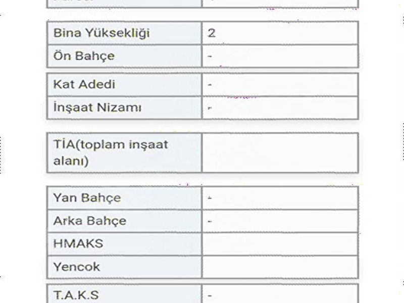 Dosemealti̇ yali̇nli̇ i̇marli̇ arsa 0.60 emsal i̇ster vi̇lla konut