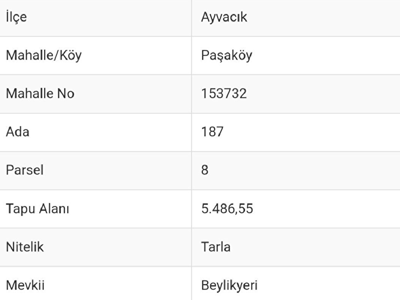 Paşaköy'de i̇marin di̇bi̇nde deni̇z manzarali 5486 metrekare tarla