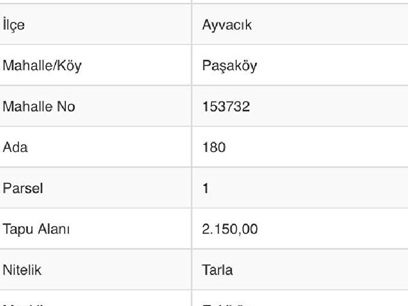 Ayvacik paşaköyde kadastral yolu bulunan deni̇z manzarali arazi̇